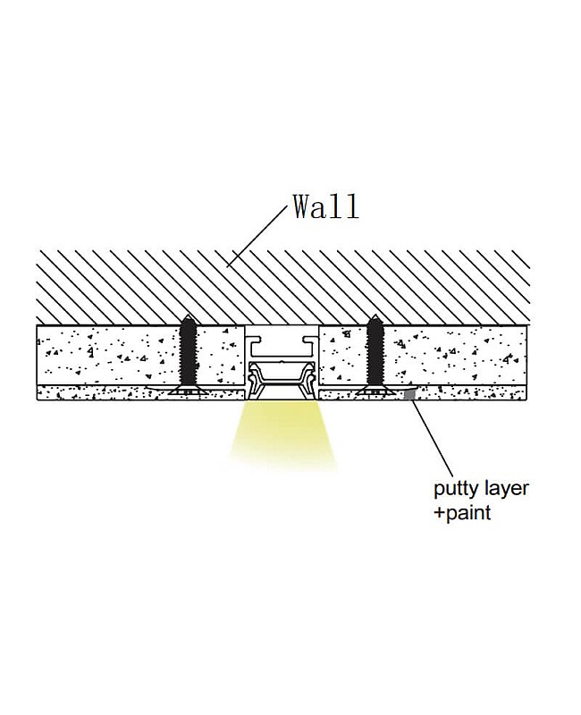 The installation location of the plasterboard anti-glare LED profile