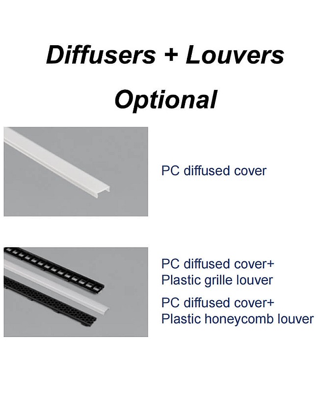 plastic diffuser and louvers for black round linear LED profile