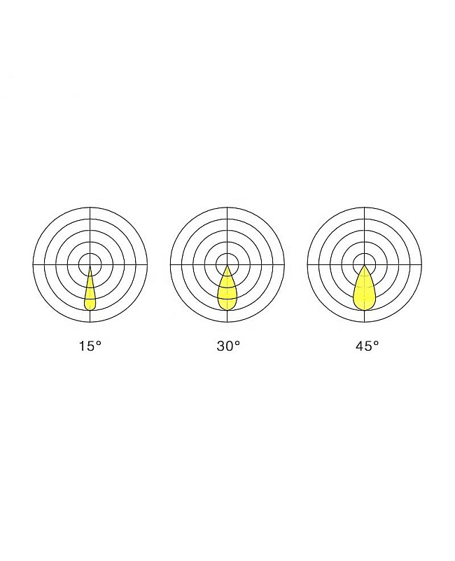 Linear Track Lighting Kit