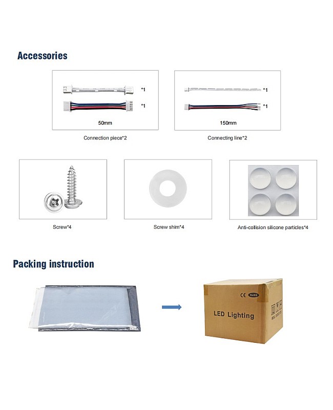 Flexible Sheet Panel Accessories Included