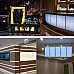 LED Lighting Sheet Applications