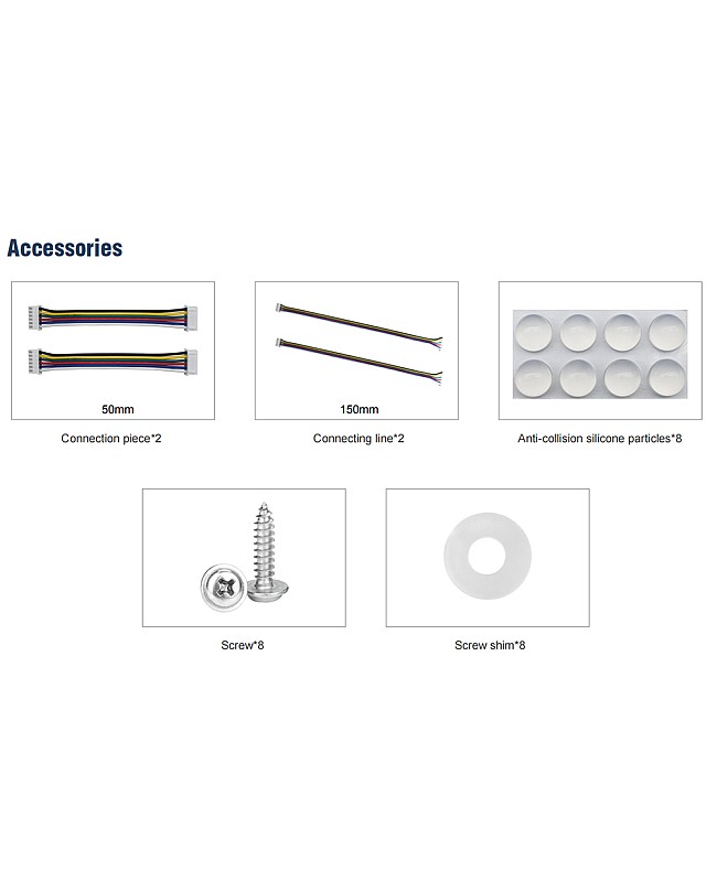 Backlighting LED Sheets Accessories