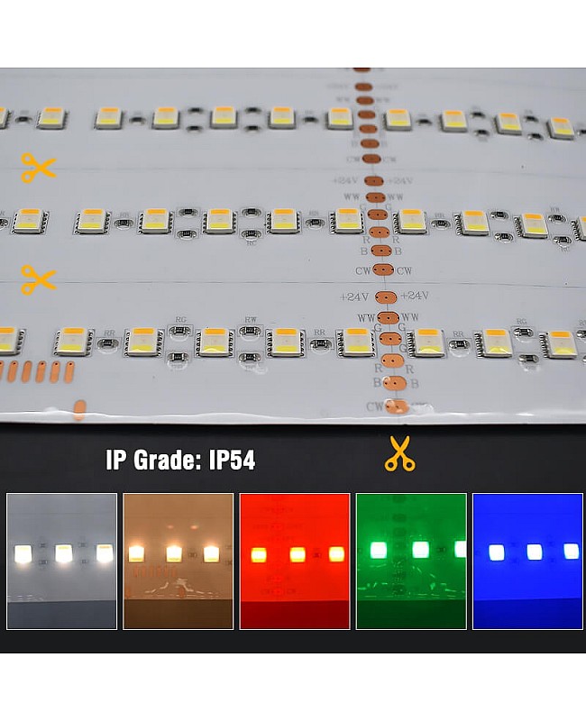 RGBWW LED Sheet Lights