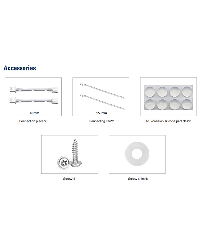 LED Sheet With Lens Accessories Included