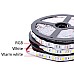 SMD LED Strips