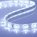 LED Ribbon Channel