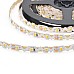 S LED Strip Light