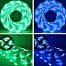 LED TV Strip Light