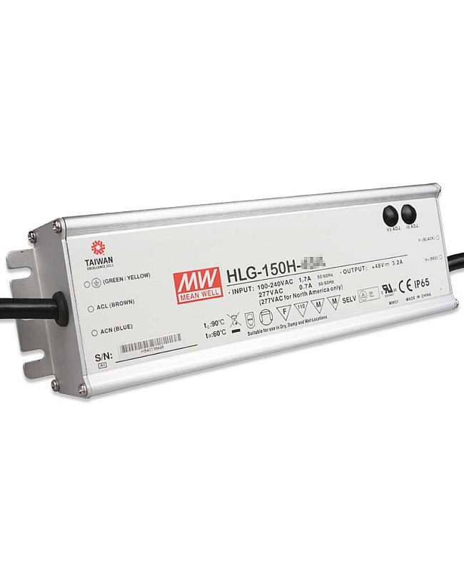 12V Adjustable Power Supplies