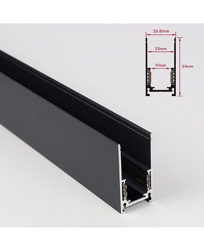 The dimension of the magnetic track system