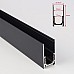 The dimension of the magnetic track system