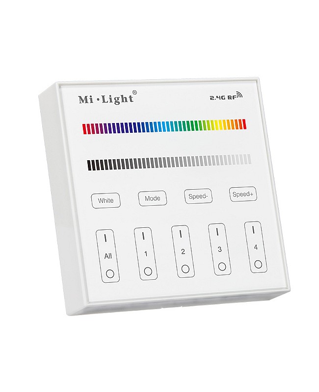 MiBoxer B3