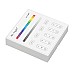 RGBW Flat Panel