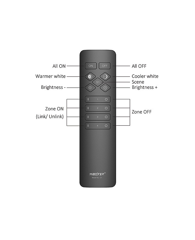 MiBoxer Dual White Remote Control