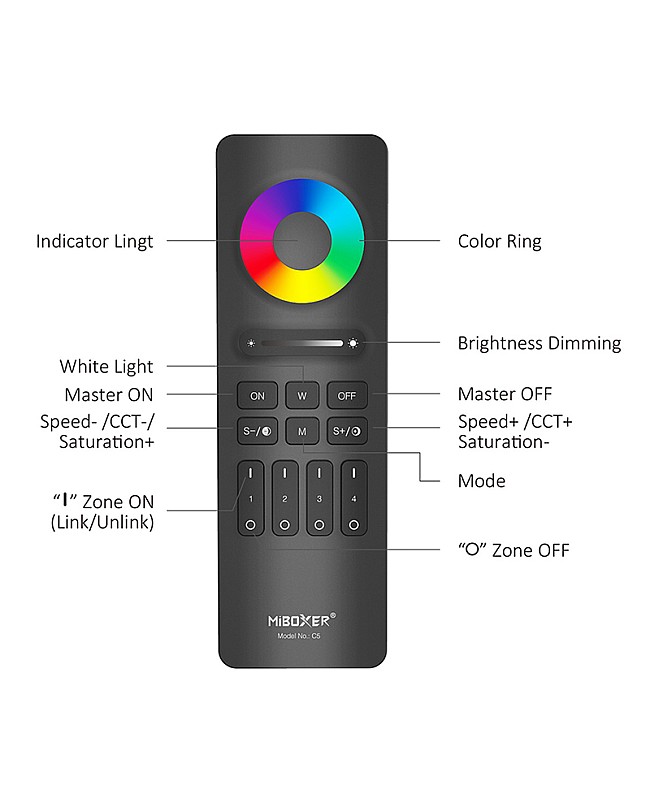 Milight 4Zones RGBWW Remote