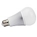 MiBoxer FUT012 E27 LED Bulbs