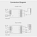 2.4G RF 30A 12V Light Dimmer