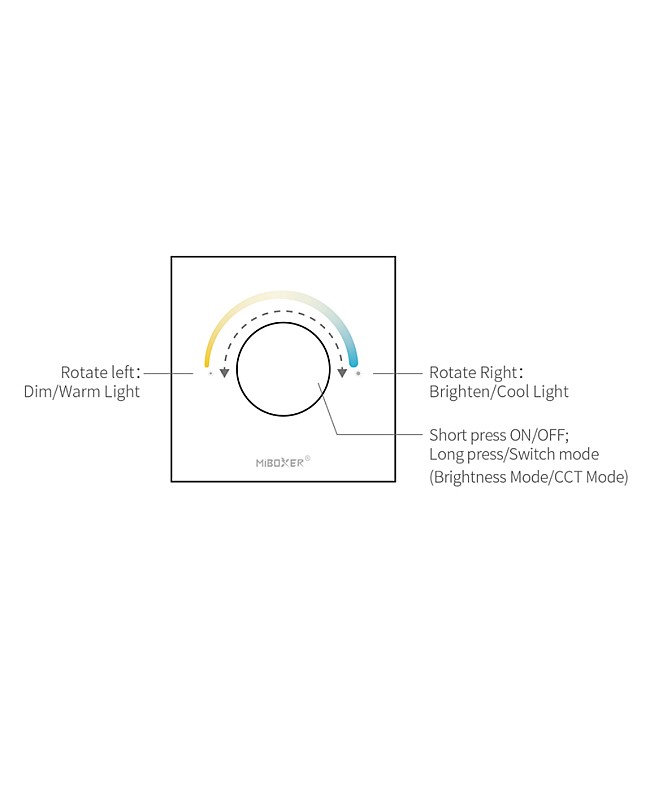 MiBoxer CCT Panel Controller