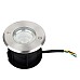 LED In Ground Lights