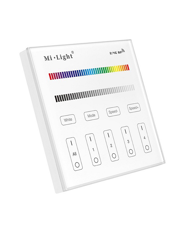 MiBoxer RGBW Smart Panel