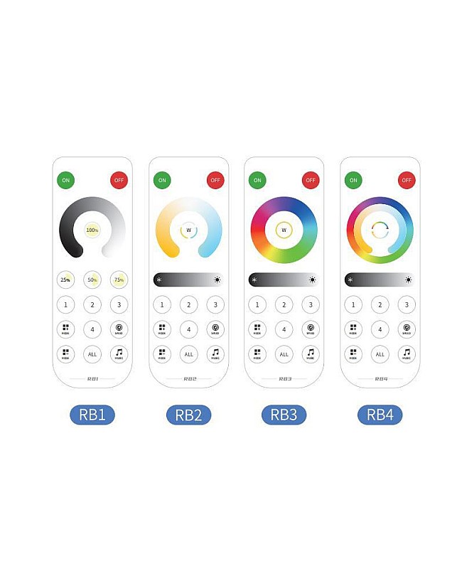 RB1 RB2 RB3 RB4 2.4F RF Remote Controls