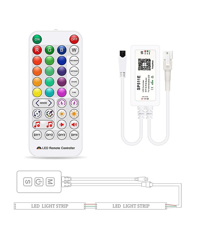 The simple diagram of how to connect SP511E to LED strips