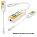 SP526E For single color smart strip lights