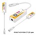 SP52AE For RGBCCT smart LED lighting