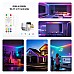 Sperll wireless pixel LED controller for home lighting