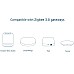 zigbee rgb led controller