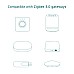gledopto smart downlights