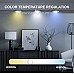 zigbee 3.0 downlight