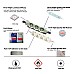 5050 LED Modules