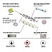 5054 LED Modules