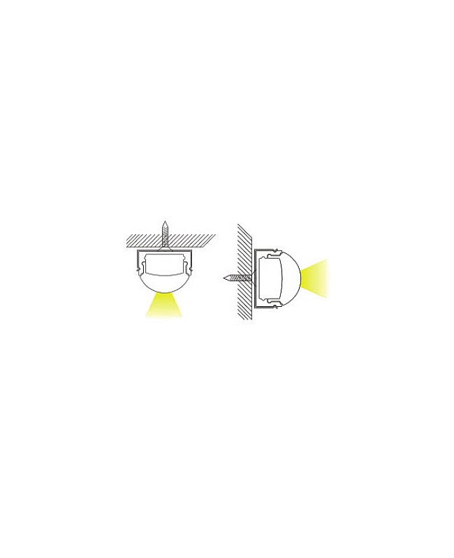 The lighting direction of the linear LED profiles