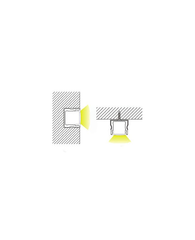The Ways To Install The LED Strip Channels
