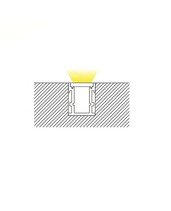 Waterproof LED channels for deck and patio lighting