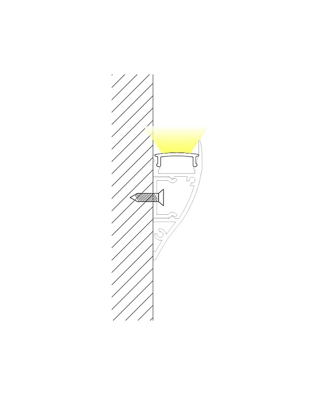 Wall mounted aluminum profiles to hide wiring on walls