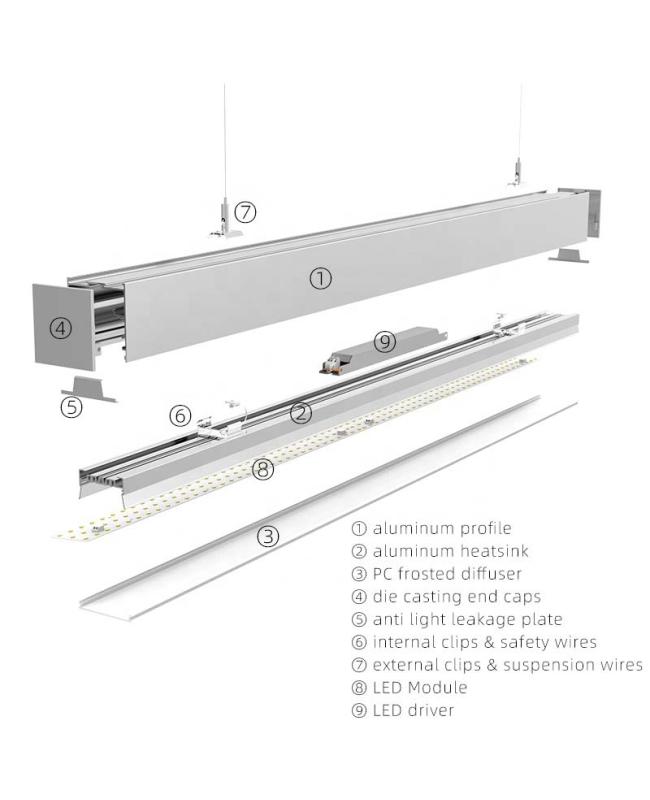 LED Channel Diffuser For LED Linear Light