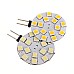 LED auto lamp