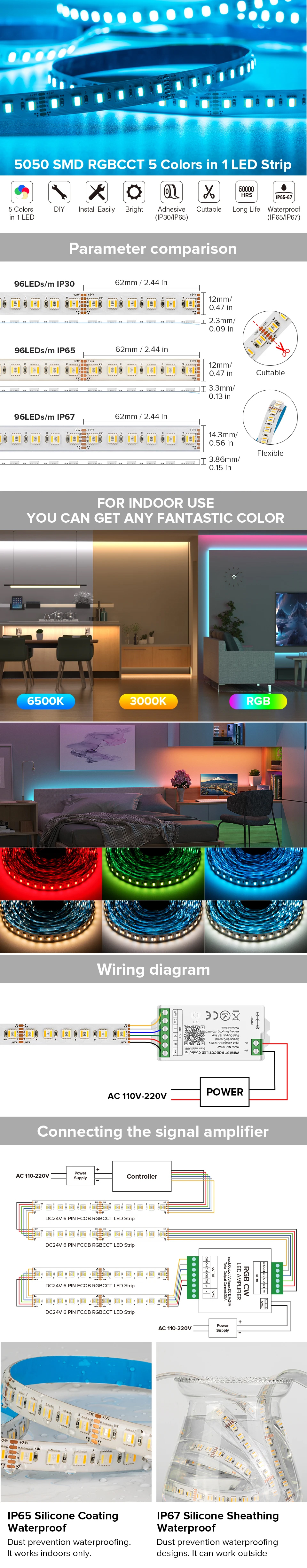 RGB CCT 5 In 1