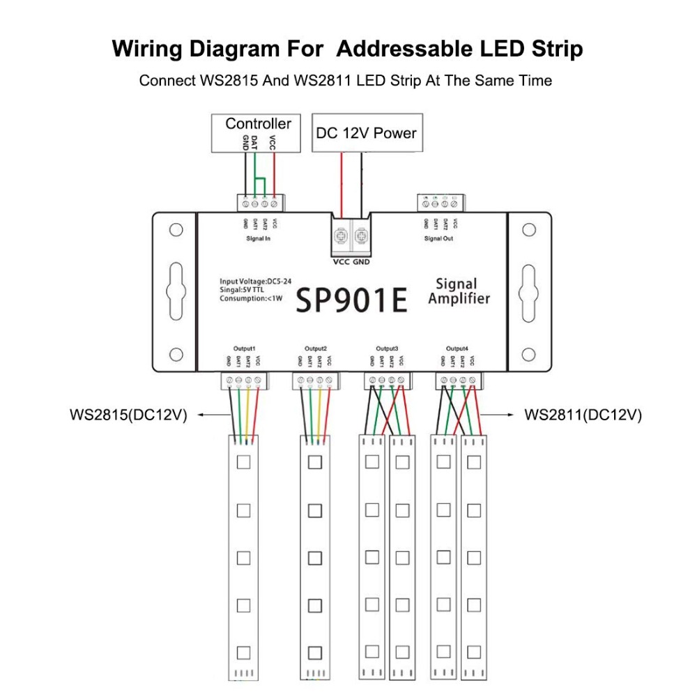 Wiring diagram of connection with ws2815 and ws2811 led strip at the same time