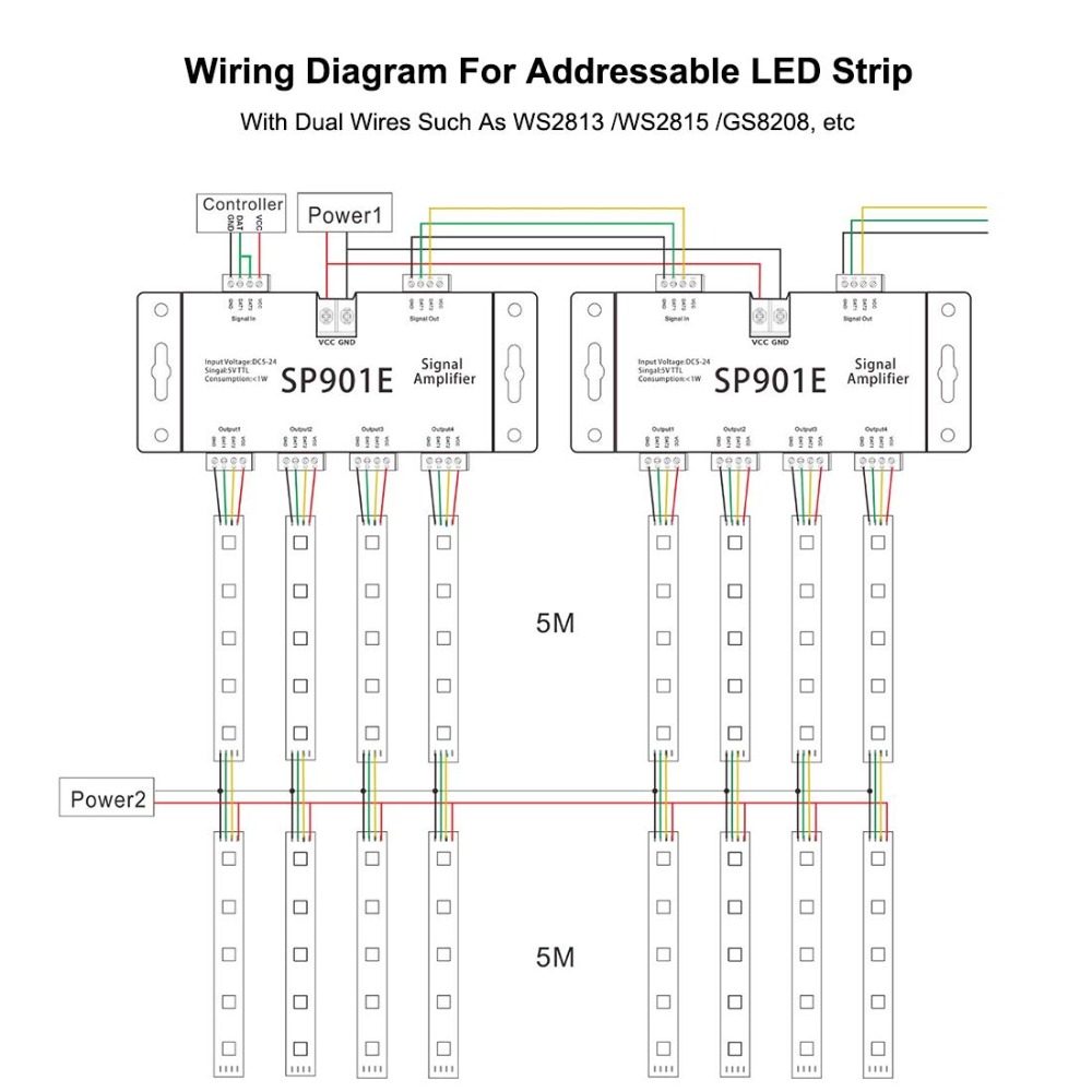 Wiring diagram with dual wires such as ws2813/ws2815/Gs8208