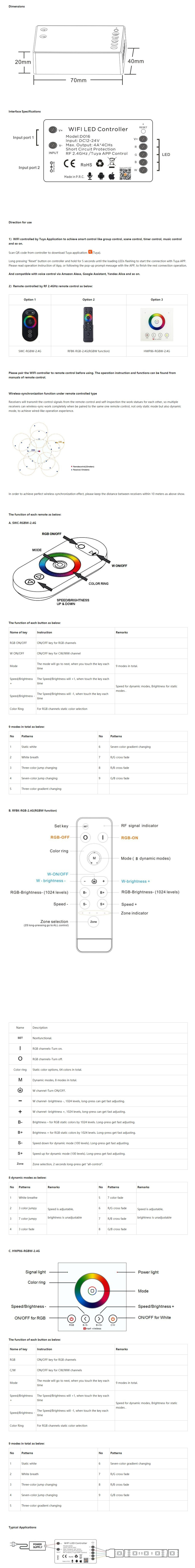 LED RGBW Controller