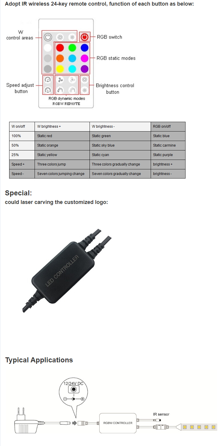 12V PWM RGBW LED Strip Controller