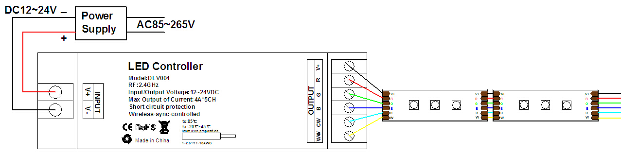 RGBCW LED Controller Application