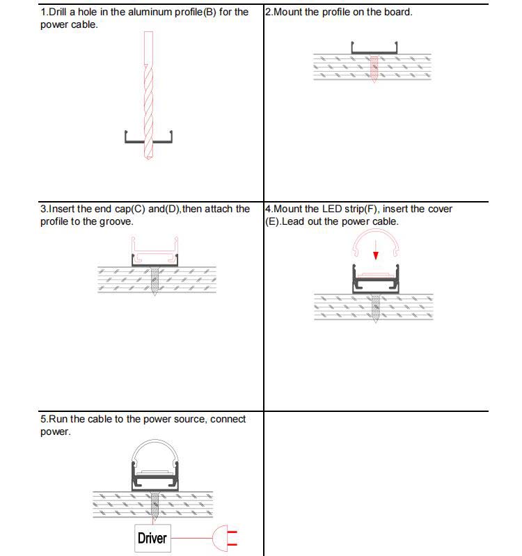 The installation steps for the U shape LED channels