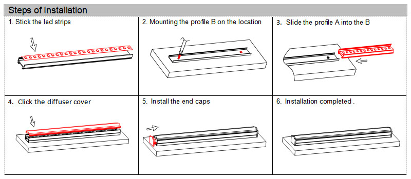 The installation steps of Surface Mounting LED Strip Channels
