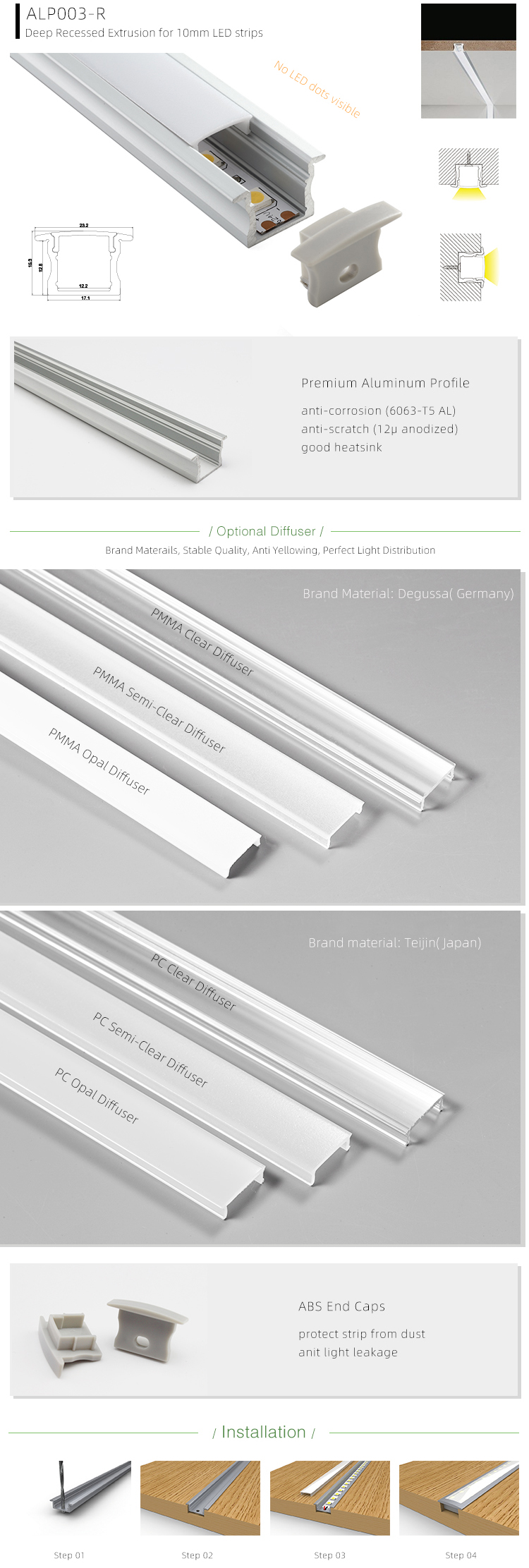 The details of recessed LED stripe profiles