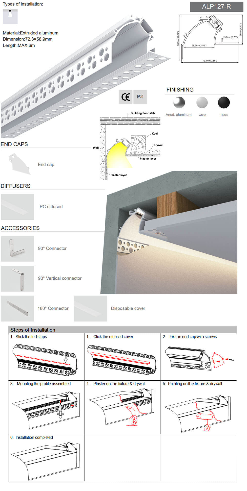 The details of ceiling perimeter wall washer LED Channels and how to install them